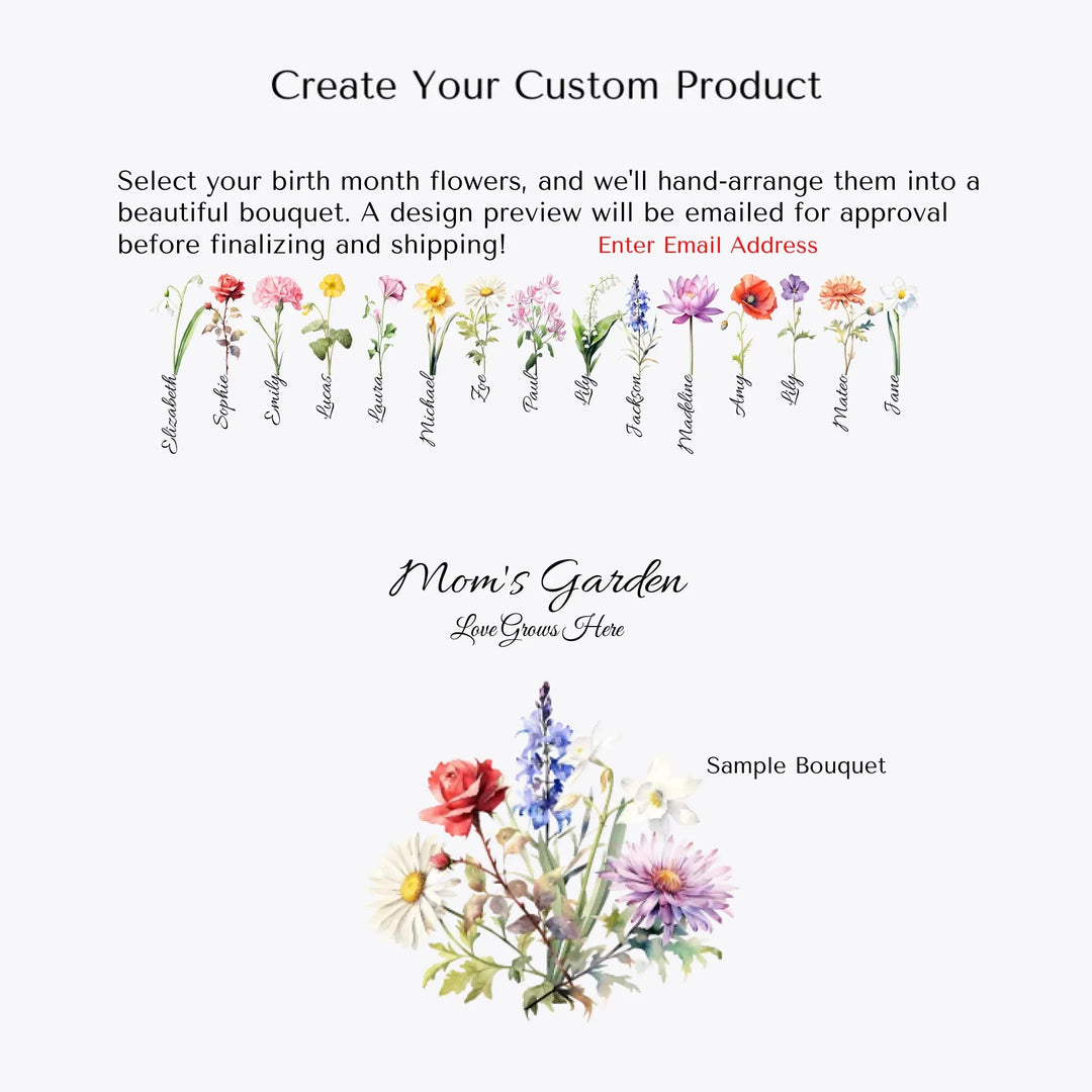 create-your-own-Custom-Birth-Flower-Bouquet-Ceramic-Round-Plate-with-Stand-artfulane