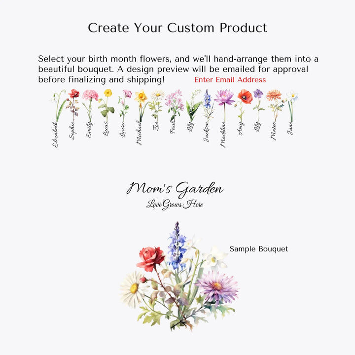 create-your-own-Custom-Birth-Flower-Bouquet-Ceramic-Round-Plate-with-Stand-artfulane