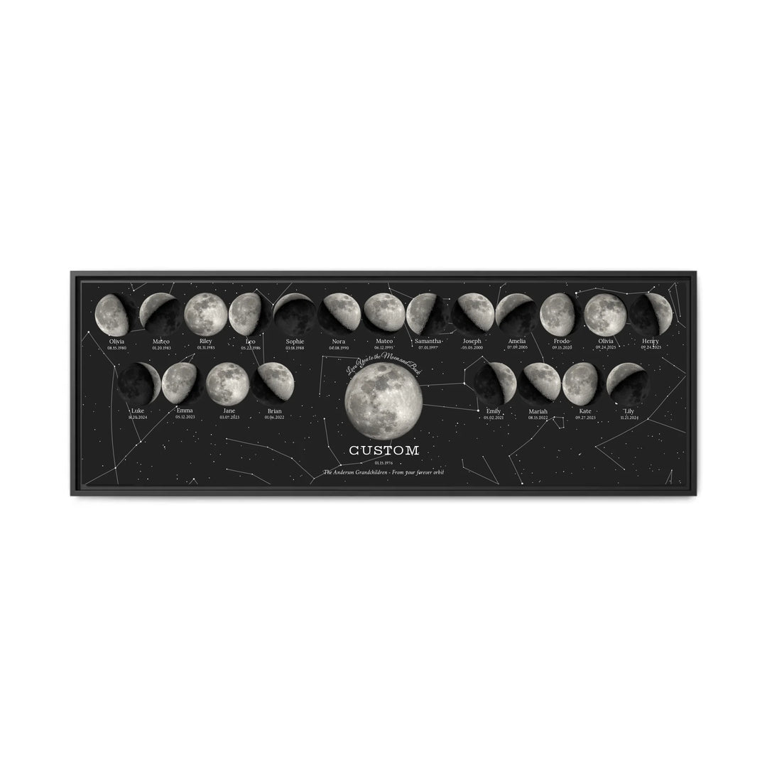 Custom-Family-Silver-Moon-Phase-Wall-Art-1-22-Moons-ARTFULANE-48x16 framed canvas