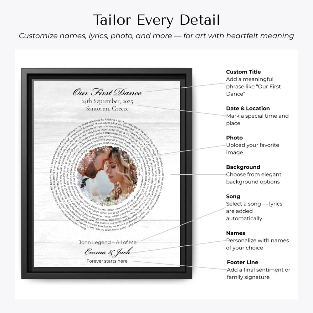 Romantic Custom Wall Art with Photo, Song Lyrics & Names-Customization Options-ARTFULANE
