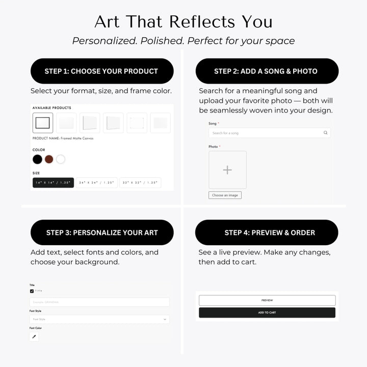 Custom Song Lyrics Wall Art with Photo - Personalized Gift for Graduate -How to Customize-ARTFULANE