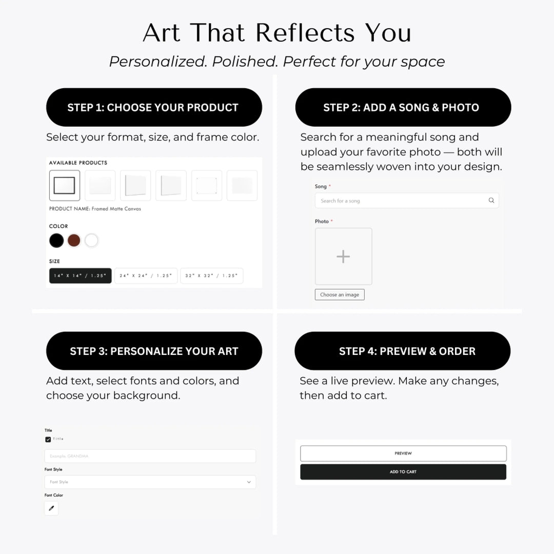 Custom Song Lyrics Wall Art with Photo - Personalized Gift for Graduate -How to Customize-ARTFULANE