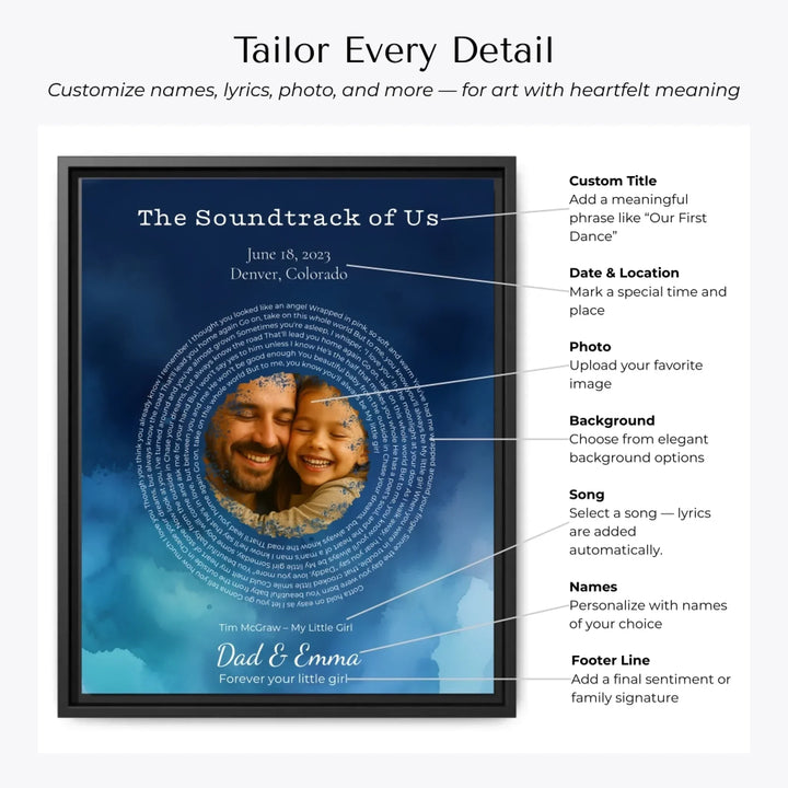 Custom Song Lyrics Wall Art with Photo – Personalized Gift for Dad -Customization Options artfulane