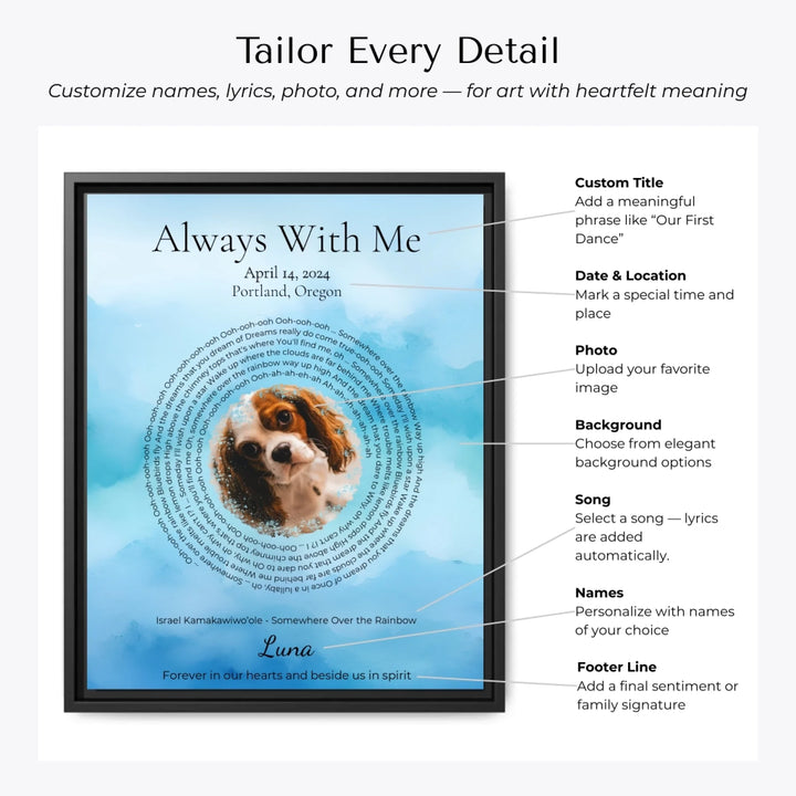Custom Song Lyrics Wall Art with Photo - Pet Memorial Gift -Customization Options artfulane