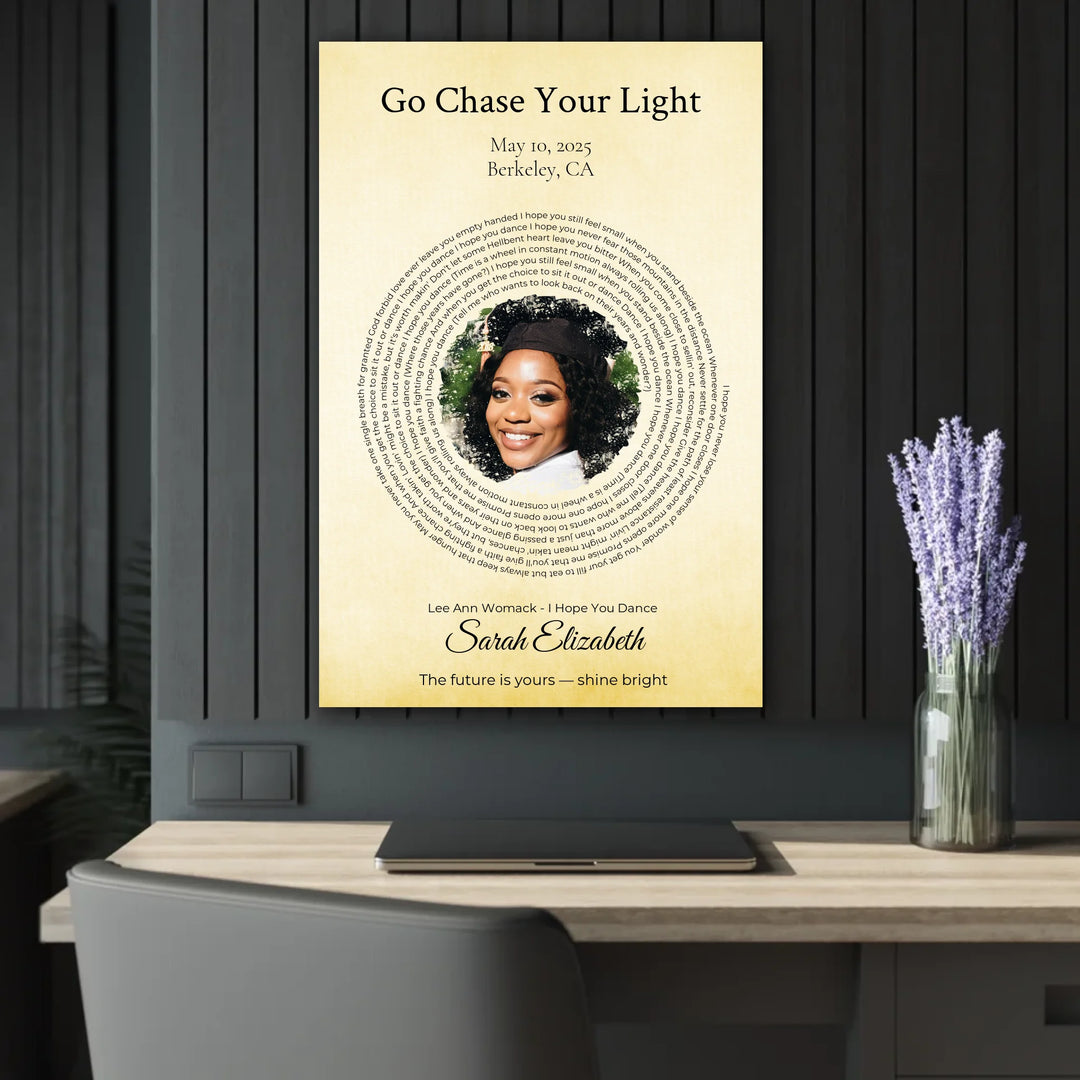 Custom Song Lyrics Wall Art with Photo – Personalized Gift for Graduates -24x36 acrylic print french with cleat context-ARTFULANE