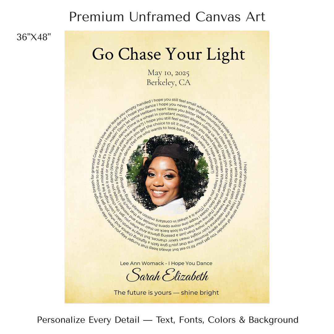 Custom Song Lyrics Wall Art with Photo - Personalized Gift for Graduate -36x48 stretched canvas-ARTFULANE