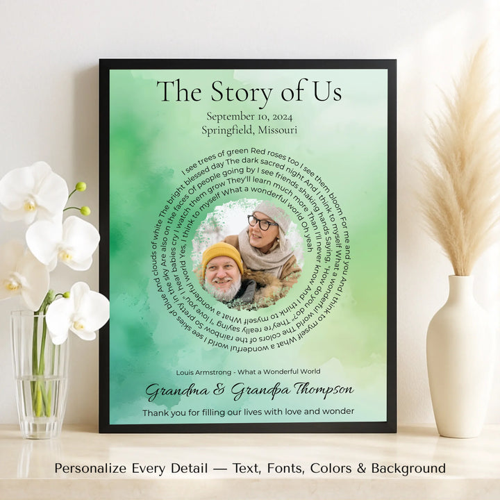 Custom Song Lyrics Wall Art with Photo – Personalized Gift for Grandparents - on table-ARTFULANE