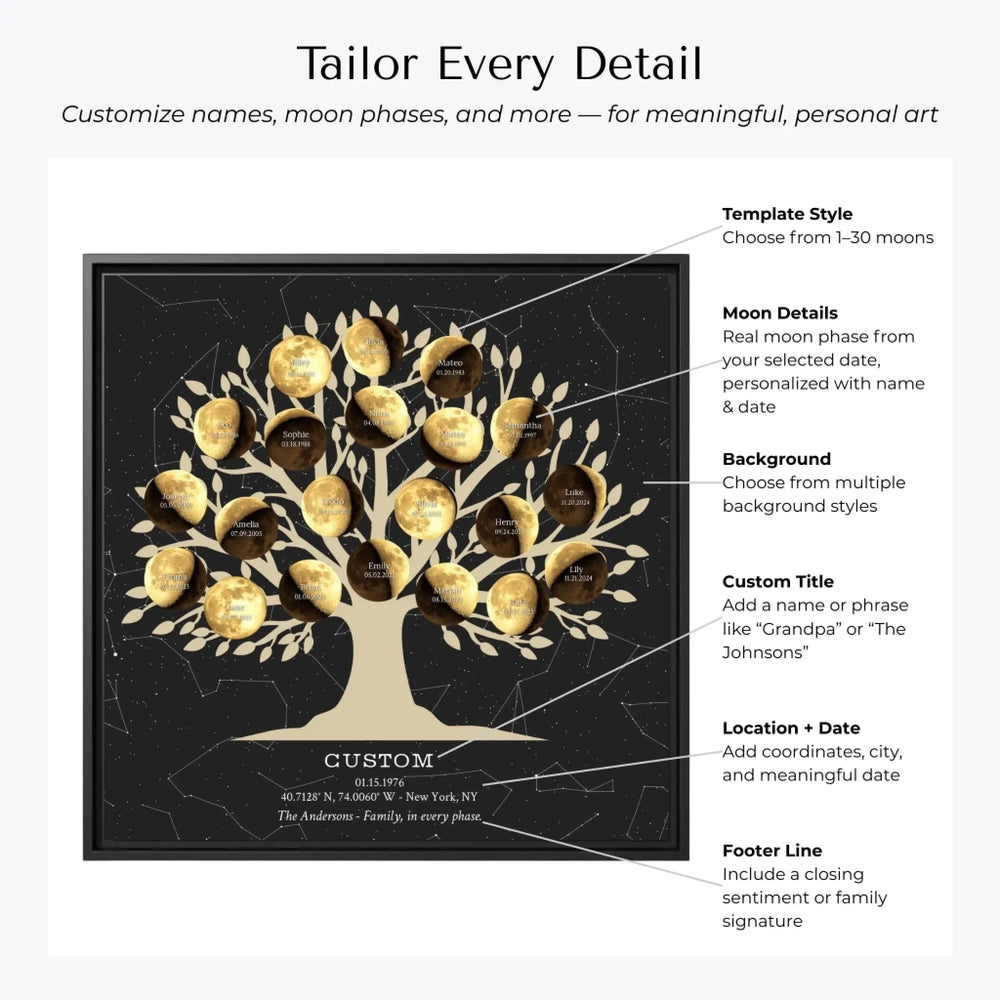 Custom Golden Moon Phase Family Tree Wall Art - Customization Options-ARTFULANE