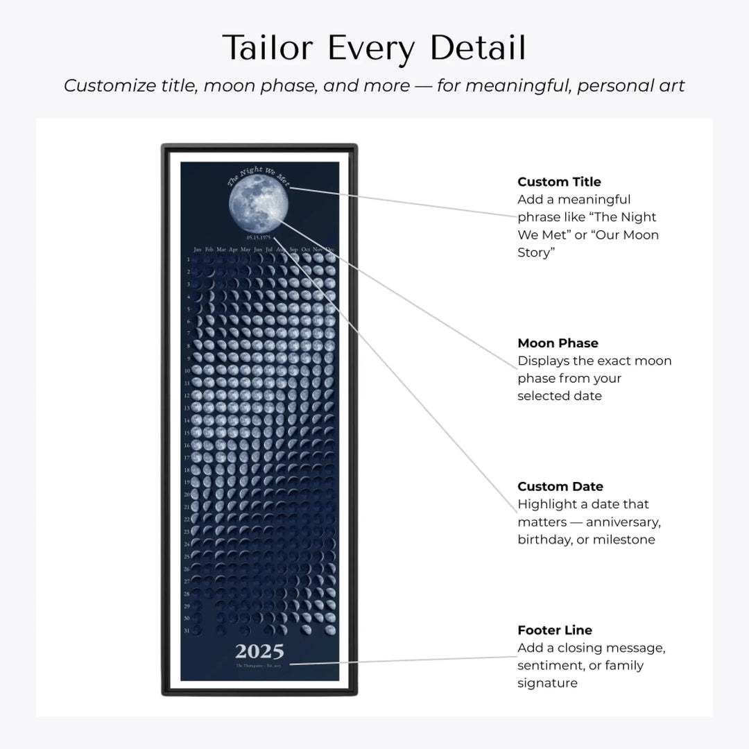 Custom Blue Moon Phase Calendar Wall Art -Customization Options-ARTFULANE