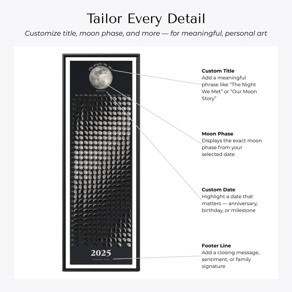 Custom Silver Moon Phase Calendar Wall Art -Customization Options-ARTFULANE