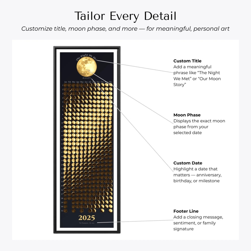 Custom Gold Moon Phase Calendar Wall Art -Customization Options-ARTFULANE