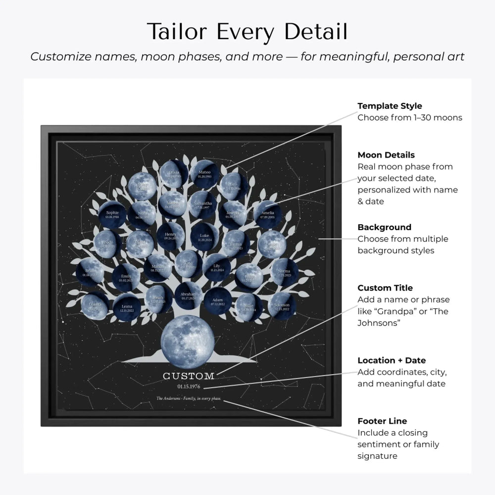 Custom Blue Moon Phase Family Tree Wall Art - Customization Options-ARTFULANE