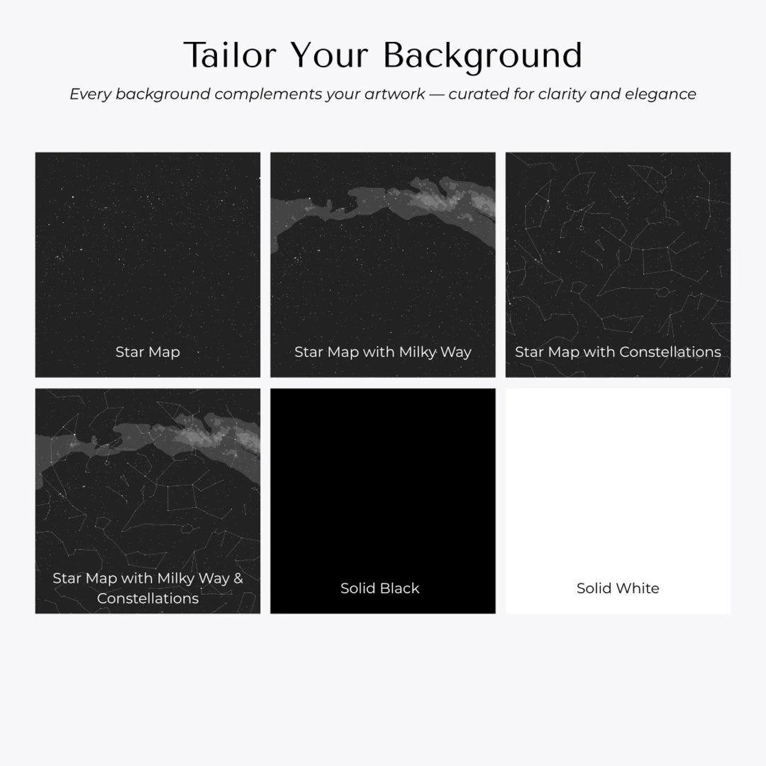Custom Golden Moon Phase Family Tree Wall Art - Custom Background Options artfulane