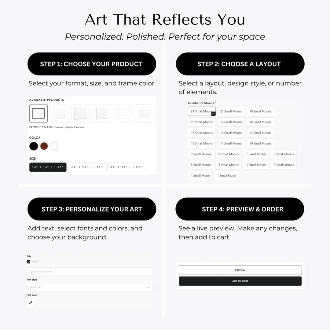Custom Family Silver Moon Phase Wall Art - How to Customize Wall Art-ARTFULANE