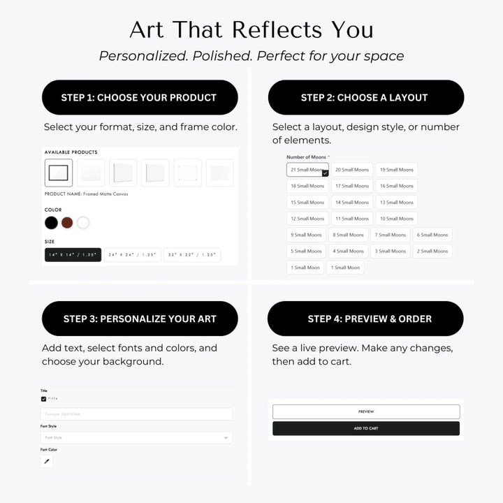 Custom Family Silver Moon Phase Wall Art - How to Customize Wall Art-ARTFULANE
