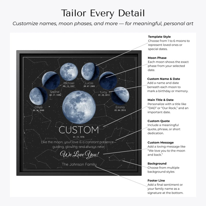 Custom Blue Moon Phase Parent Child Wall Art -Customization Options-ARTFULANE