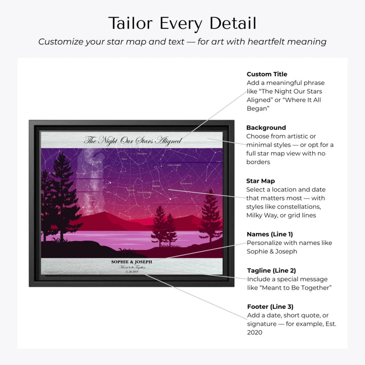 Custom Purple Landscape Star Map Wall Art - Customization Options-ARTFULANE