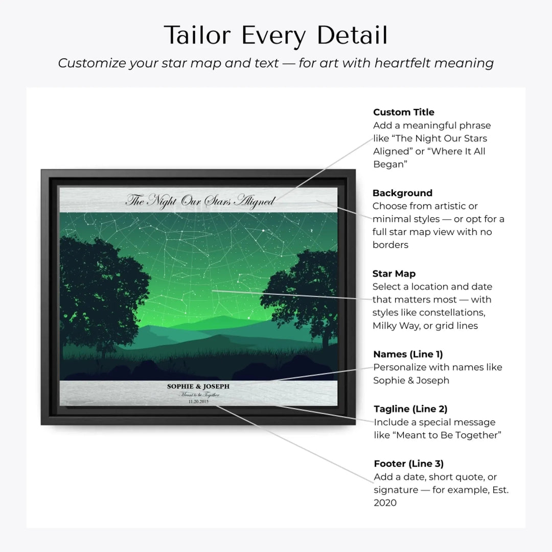 Custom Green Landscape Star Map Wall Art - Customization Options-ARTFULANE