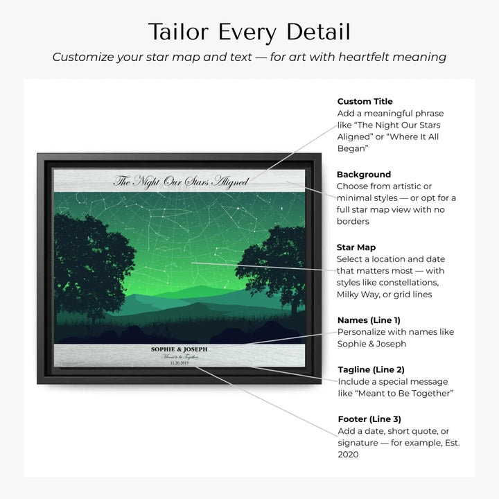 Custom Green Landscape Star Map Wall Art - Customization Options-ARTFULANE