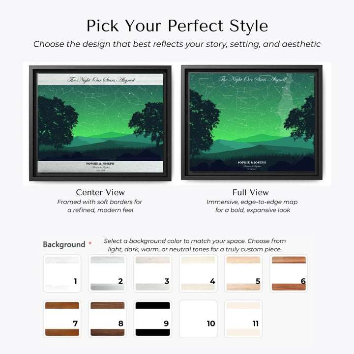 Custom Green Landscape Star Map Wall Art -Choose Your Map Style-ARTFULANE