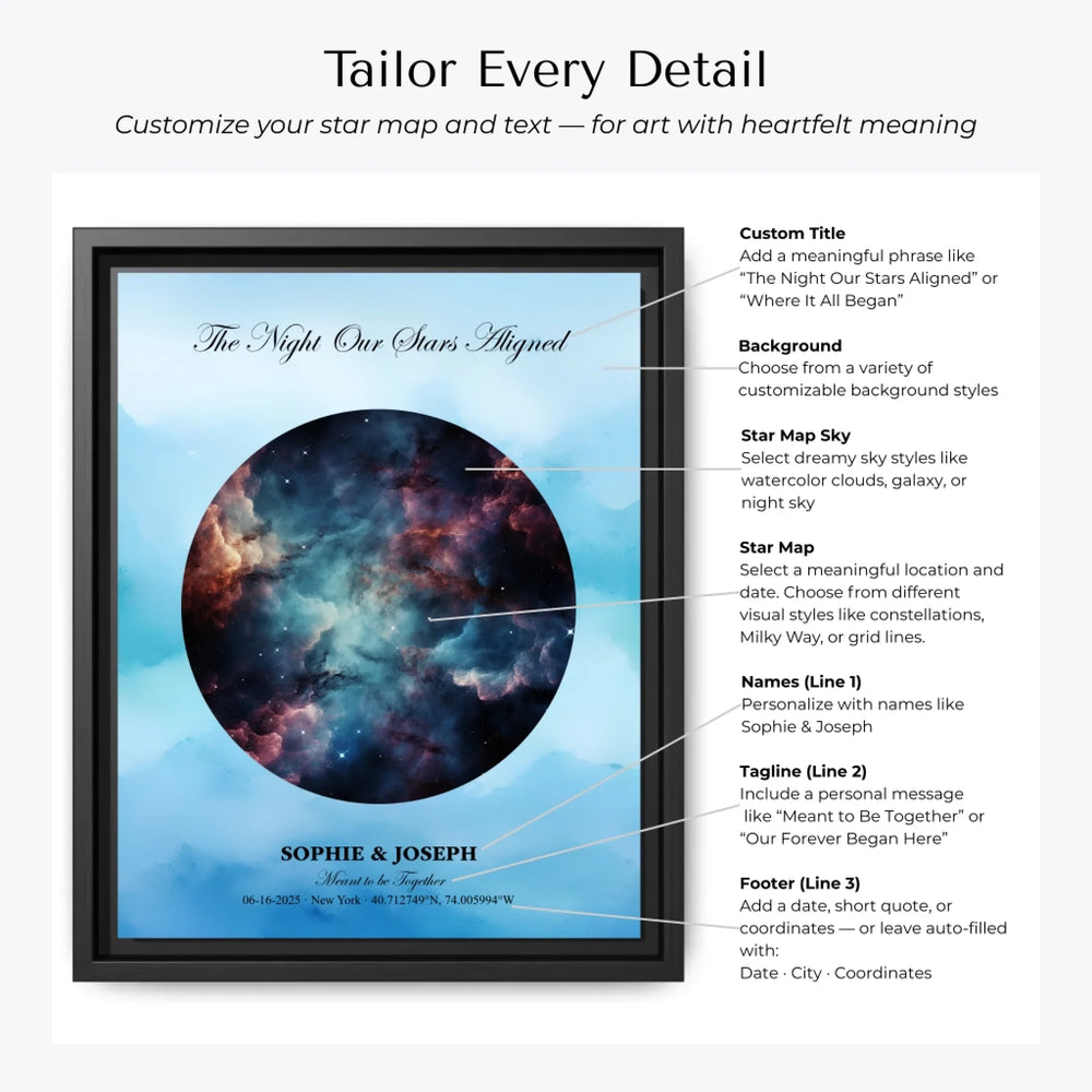 Personalized star map wall art with customizable night sky, background, names, date, location, and coordinates -Customization Options-ARTFULANE