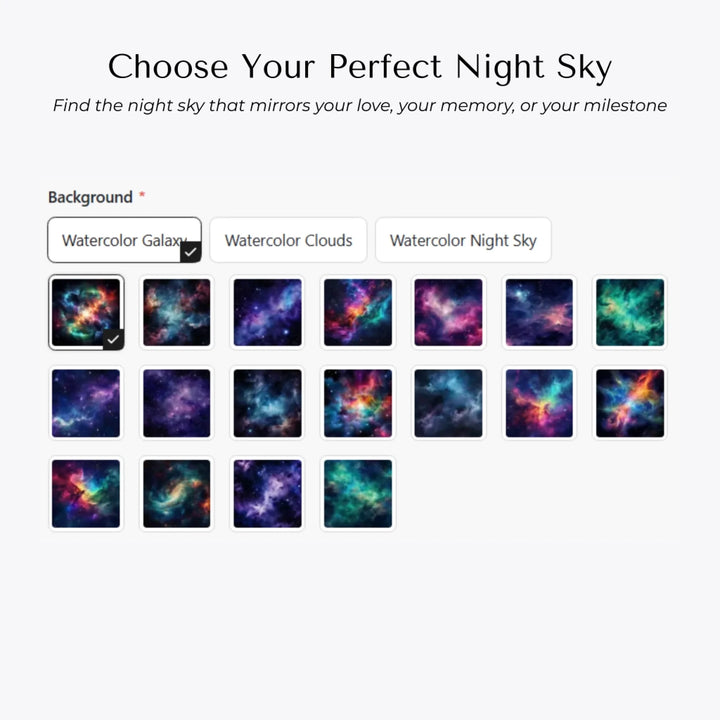 Personalized star map wall art with customizable night sky, background, names, date, location, and coordinates -Choose Your Star Map Style-ARTFULANE