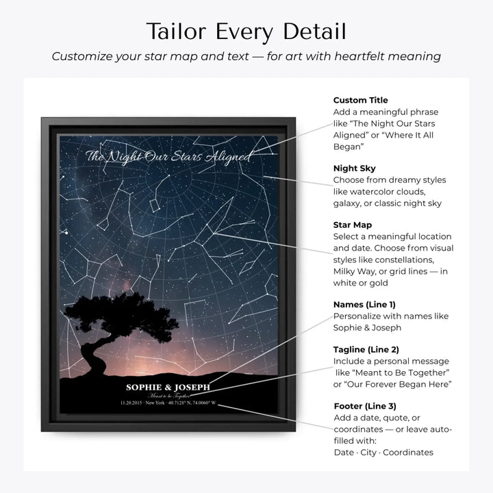 Personalized star map wall art with tree landscape, custom night sky, constellation lines, and editable names, date, and coordinates - Customization Options-ARTFULANE