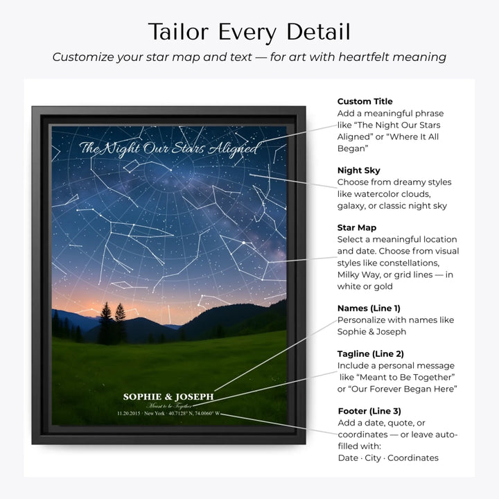 Personalized star map wall art with landscape, custom night sky, constellation lines, and editable names, date, and coordinates - Customization Options-ARTFULANE