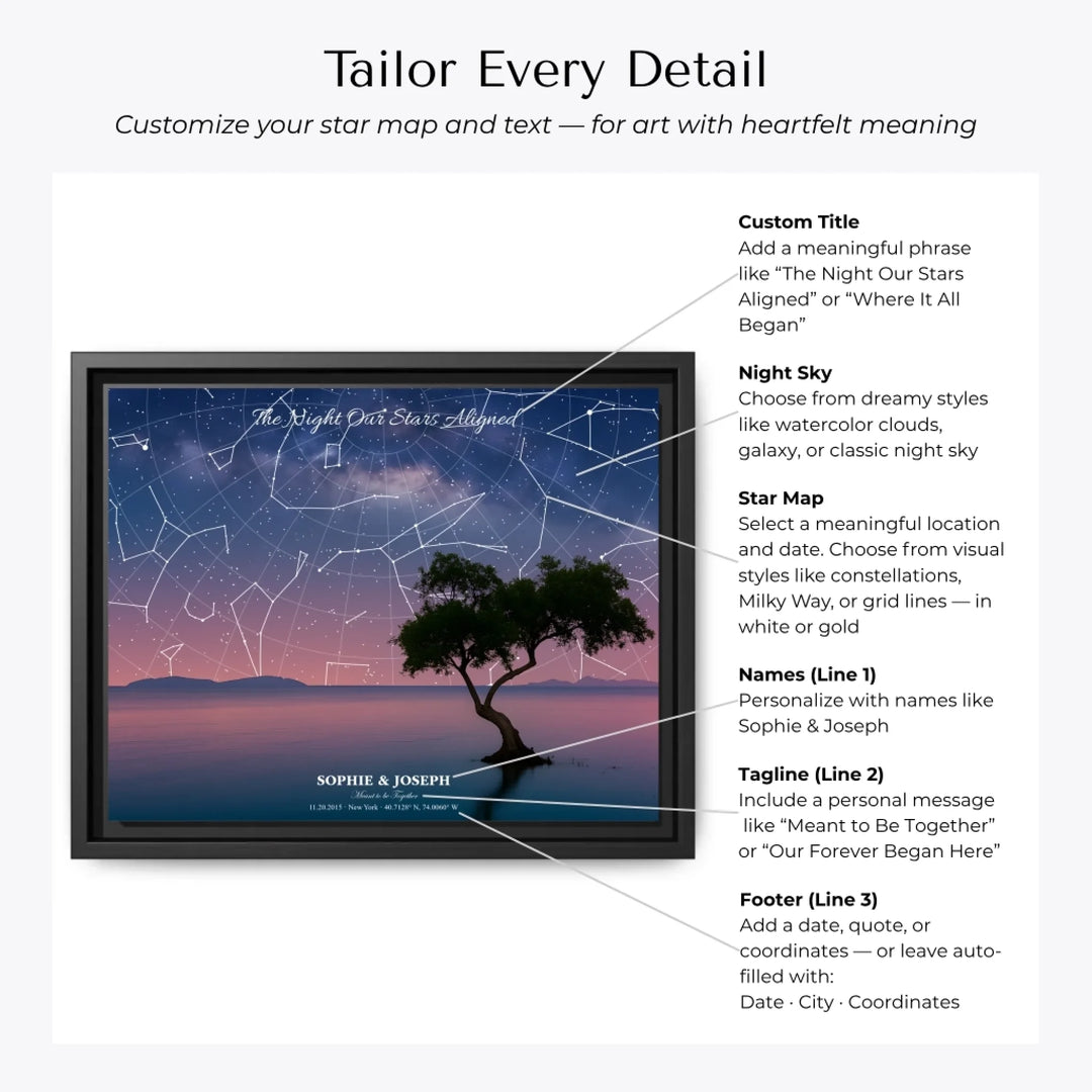 Personalized star map wall art with lake tree landscape, custom night sky, constellation lines, and editable names, date, and coordinates Customization Options-ARTFULANE