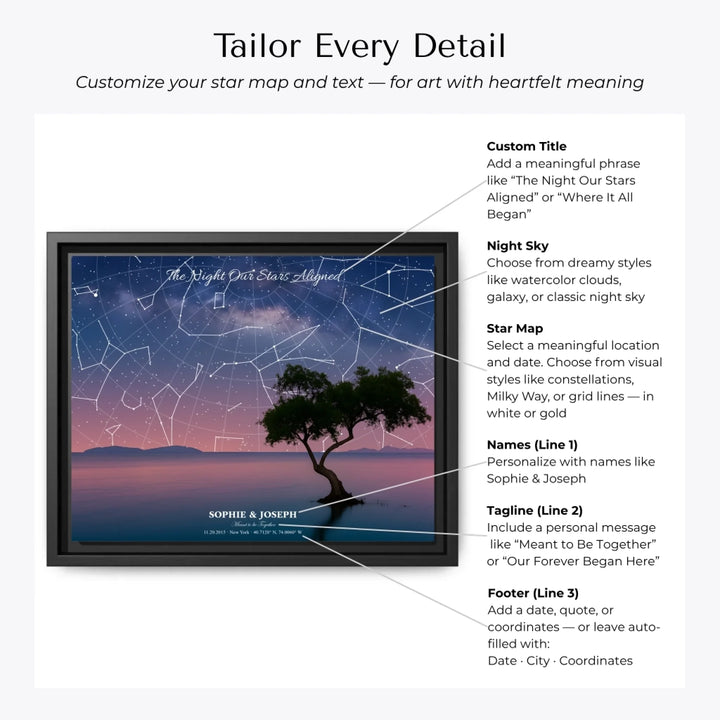 Personalized star map wall art with lake tree landscape, custom night sky, constellation lines, and editable names, date, and coordinates Customization Options-ARTFULANE