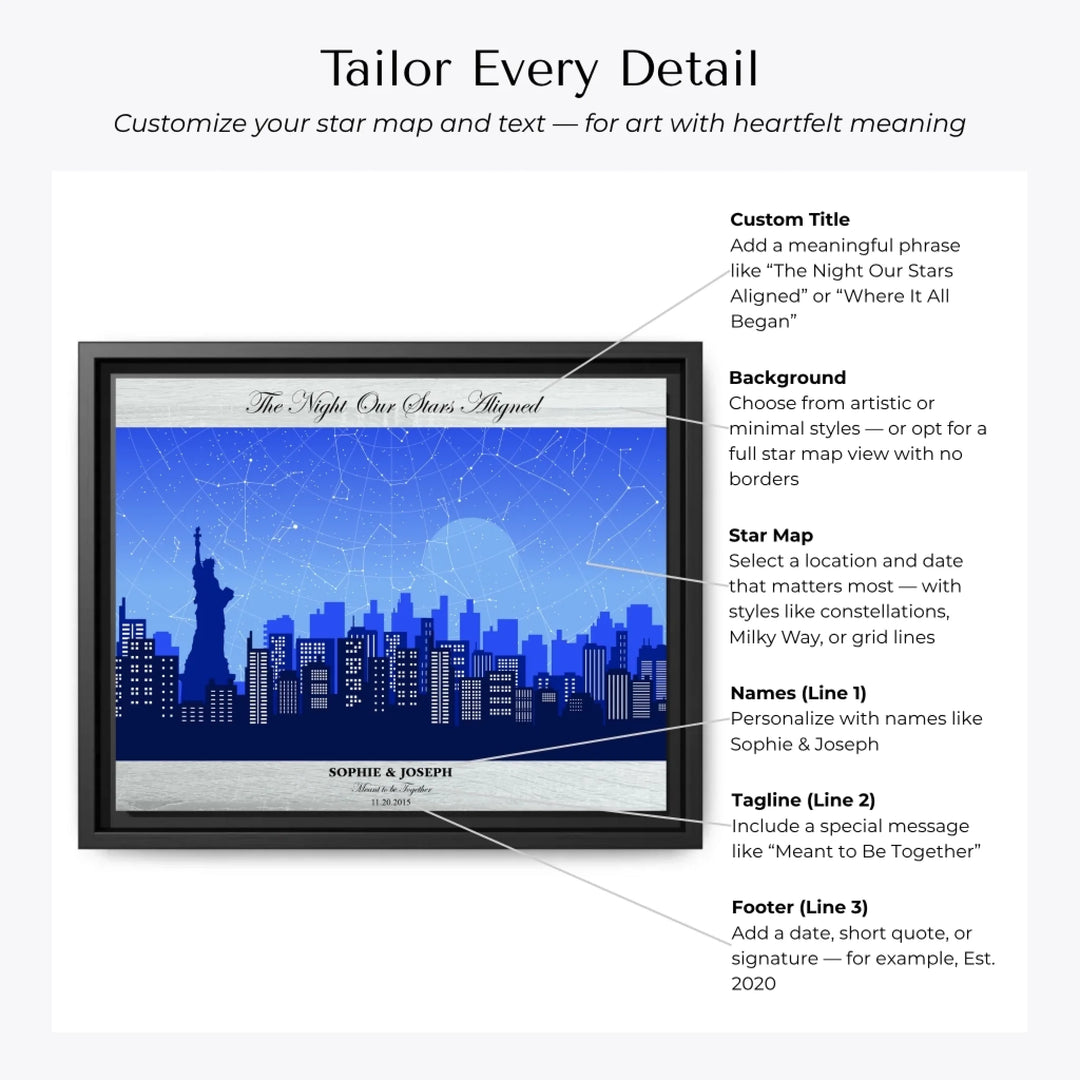 Custom star map wall art with New York City skyline background, personalized with names, date, and constellation layout - Customization Options-ARTFULANE