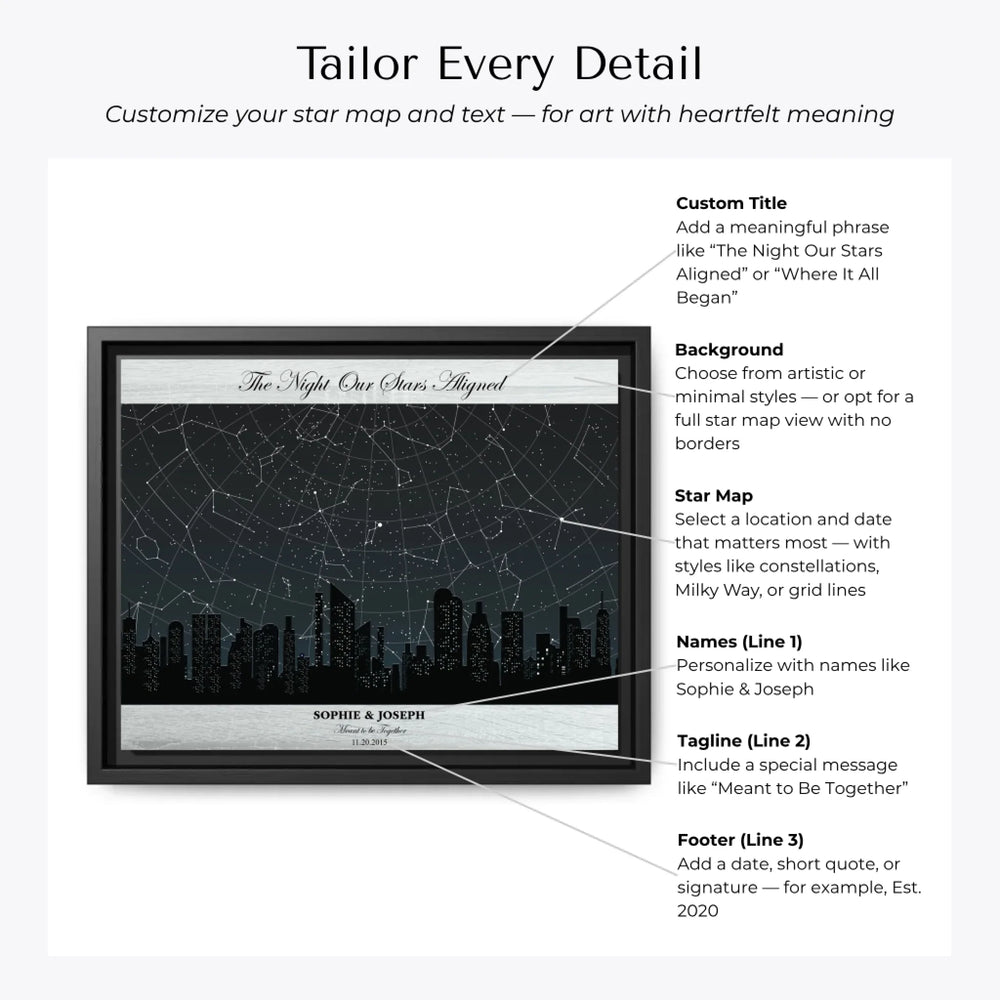 Custom star map wall art featuring a black city skyline, personalized with names, date, and constellation star chart - city skyline Customization Options-ARTFULANE