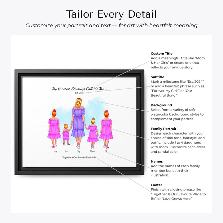 Illustrated custom portrait of mom with 1 to 4 daughters, personalized skin tones and outfits, watercolor background -Customization Options-ARTFULANE