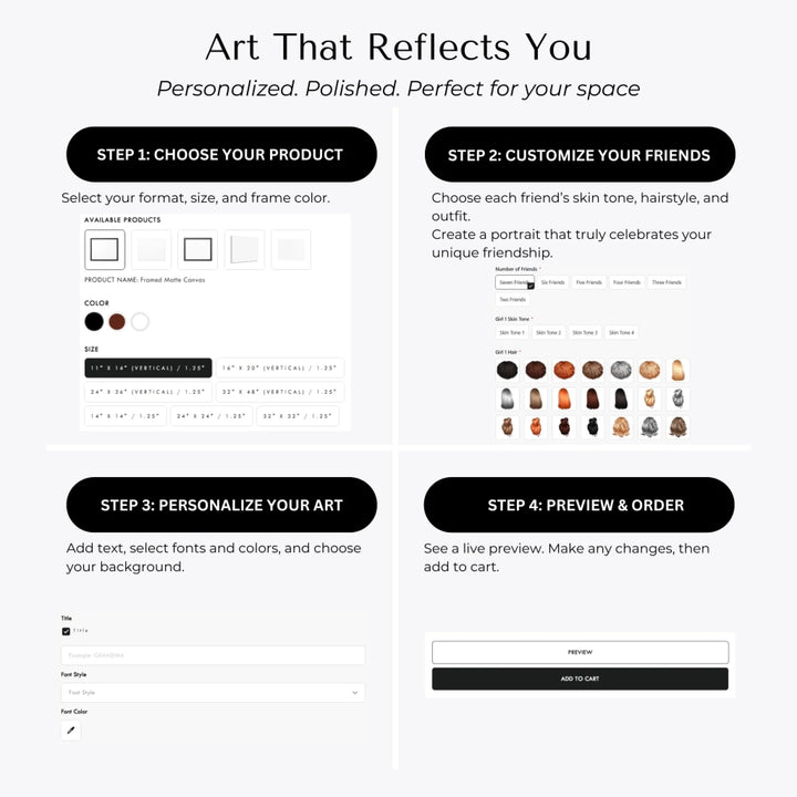 Illustrated custom portrait of friends with 2 to 7 women, personalized skin tones, hairstyles, outfits, watercolor background –How to Customize Wall Art-ARTFULANE