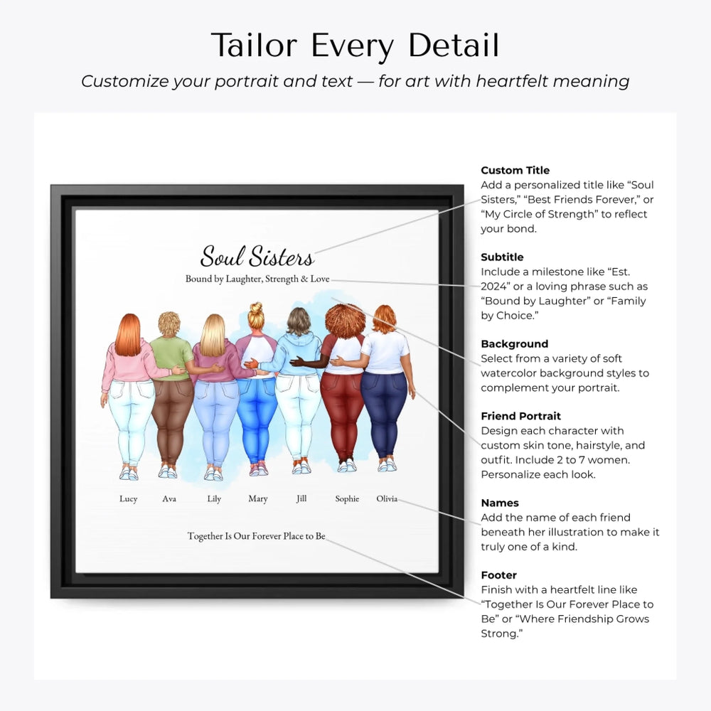 Illustrated custom portrait of friends with 2 to 7 women, personalized skin tones, hairstyles, outfits, watercolor background –Customization Options-ARTFULANE
