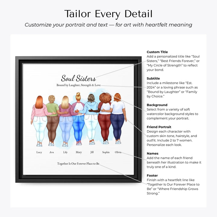 Illustrated custom portrait of friends with 2 to 7 women, personalized skin tones, hairstyles, outfits, watercolor background –Customization Options-ARTFULANE