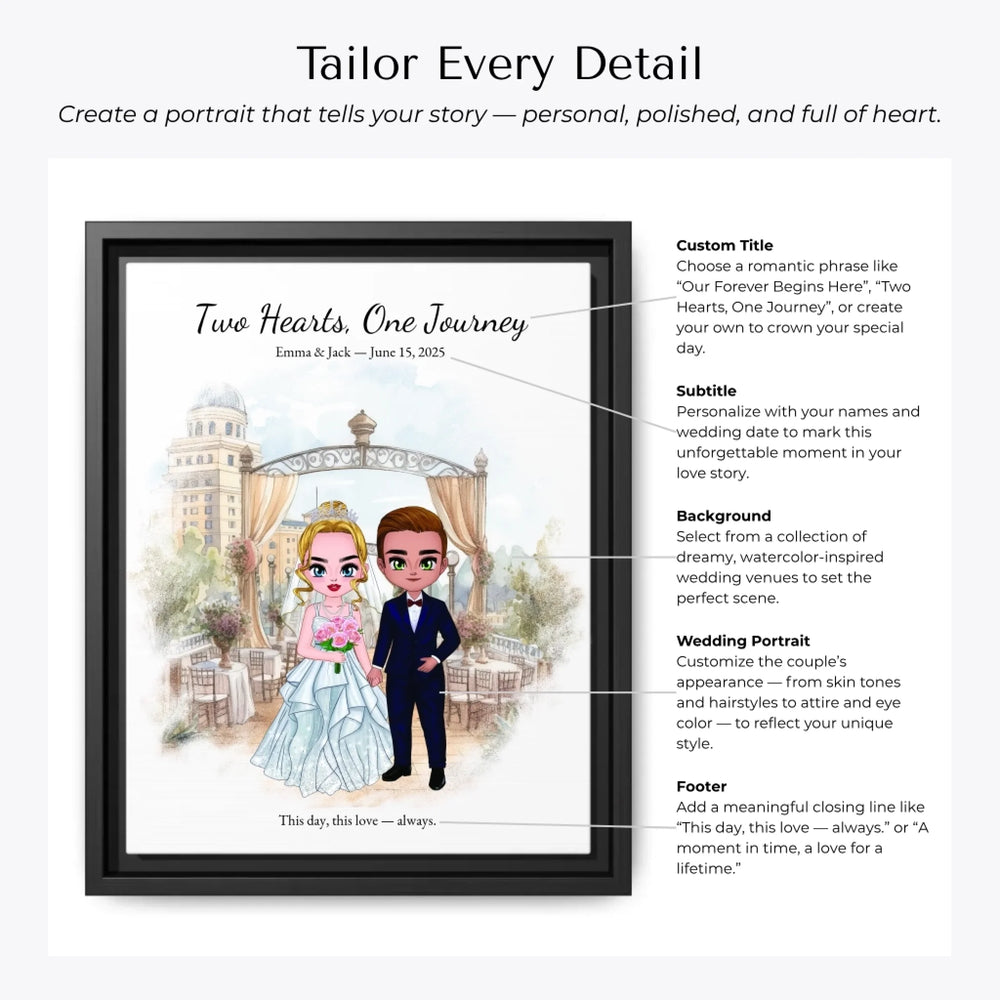 Illustrated custom wedding portrait featuring a bride and groom with personalized outfits, skin tone, and background. Custom names and wedding date - Customization Options-ARTFULANE