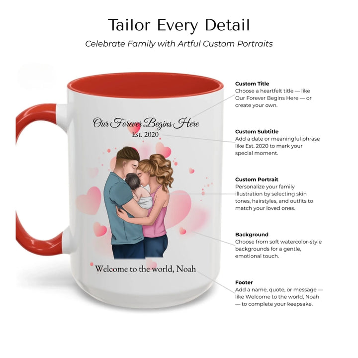 Custom family mug with illustrated parents and baby portrait -Mug Customization Options-ARTFULANE