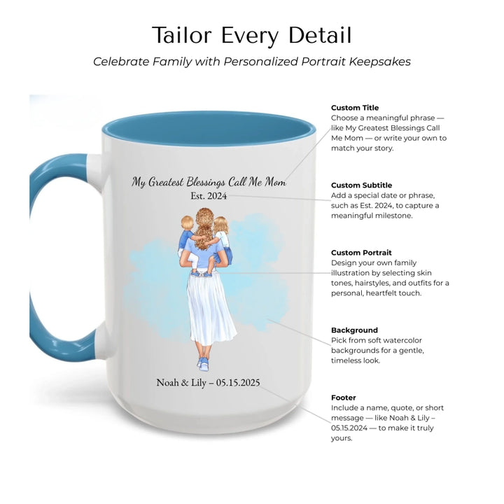 Custom mother and baby portrait mug with personalized name and date -Mug Customization Options-ARTFULANE