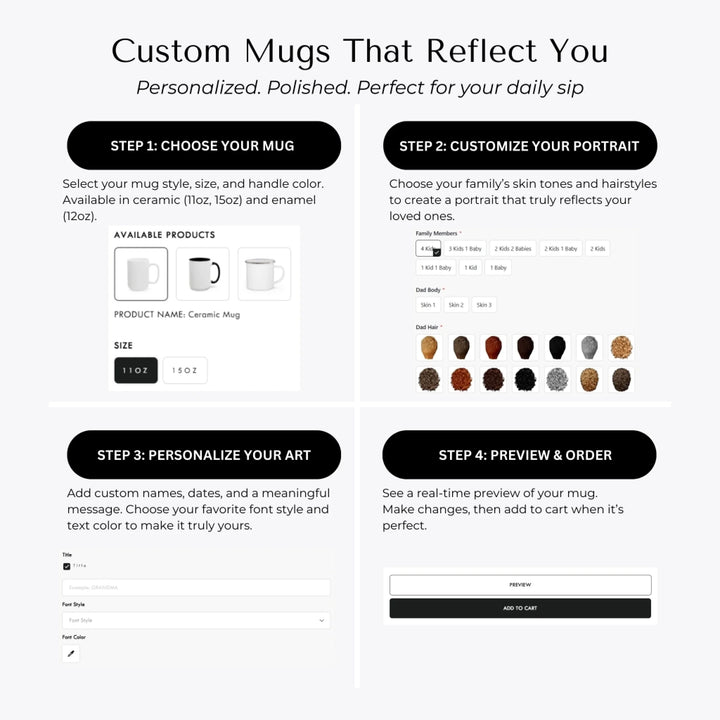 Custom Halloween mug with skeleton family portraits and names -How to Customize Mugs-ARTFULANE