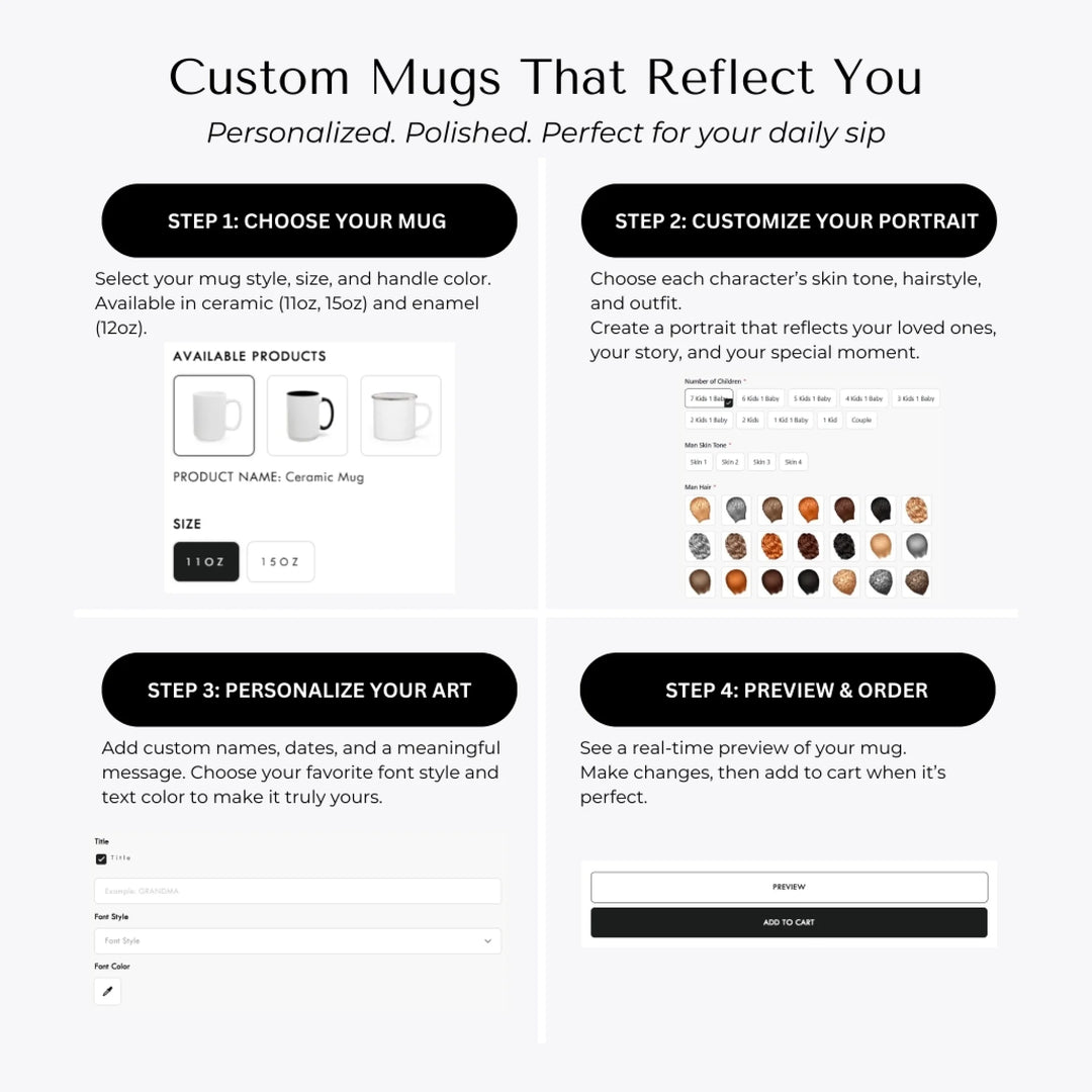 Custom family mug with illustrated portrait and names-How to Customize Mugs-ARTFULANE