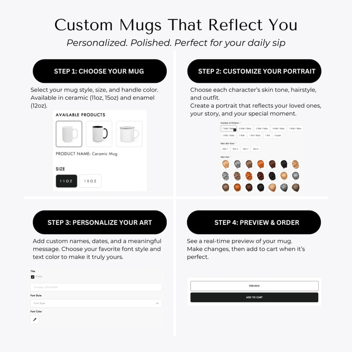 Custom family mug with illustrated portrait and names-How to Customize Mugs-ARTFULANE