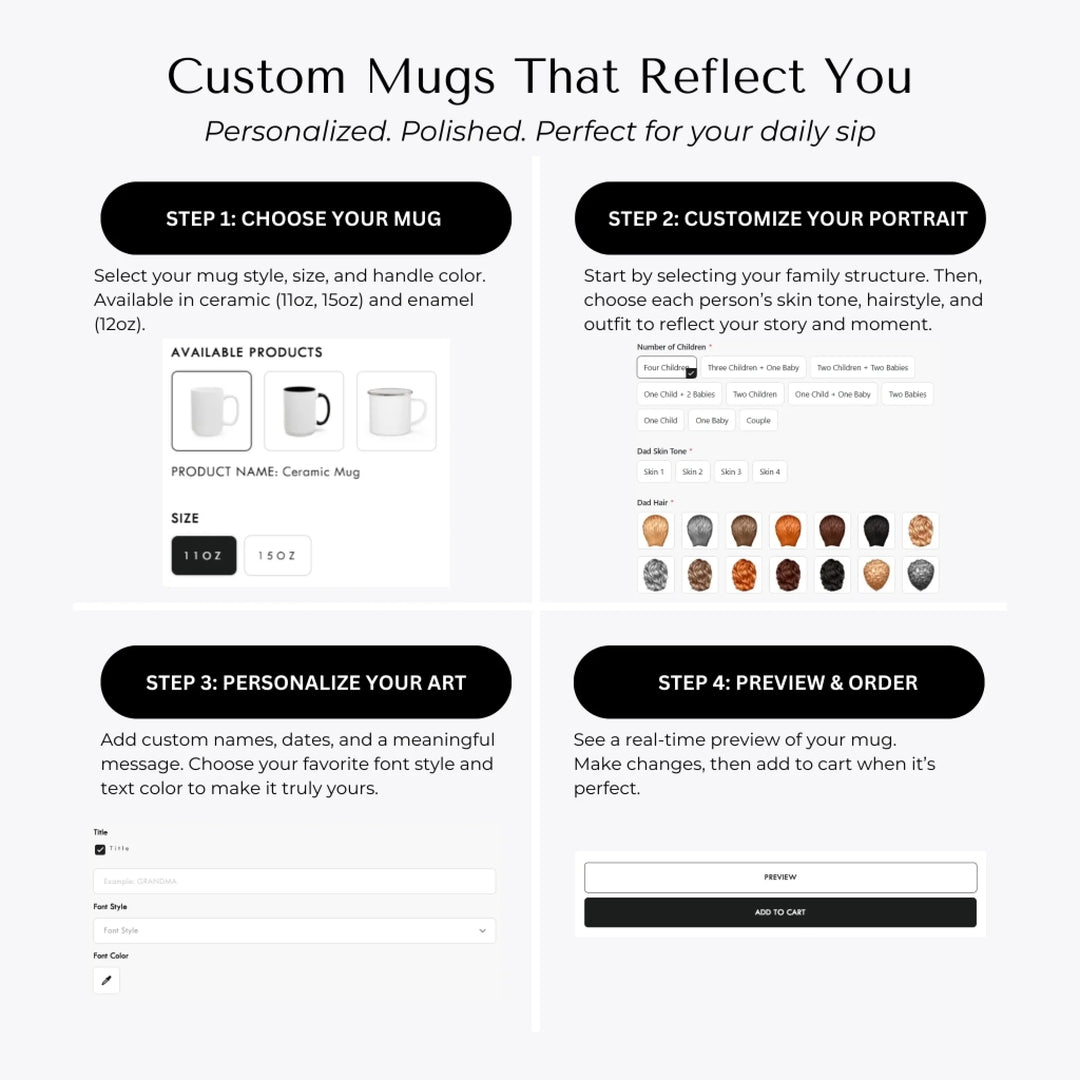 Personalized superhero family mug with matching outfits and names, seated back view -How to Customize Mugs-ARTFULANE