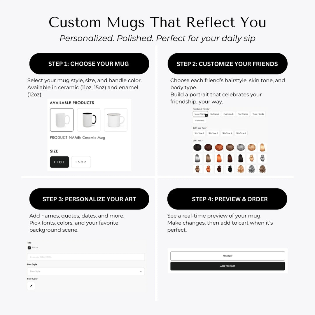 Custom best friends mug with personalized portraits, names, and title -How to Customize Mugs-ARTFULANE