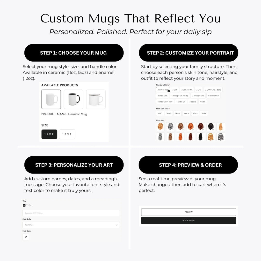 Personalized mug with mother and 1–4 daughters, custom outfits and names, perfect sentimental gift for mom -How to Customize Mugs-ARTFULANE