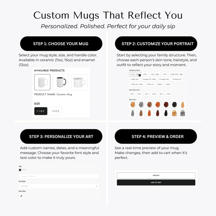 Personalized mug with mother and 1–4 daughters, custom outfits and names, perfect sentimental gift for mom -How to Customize Mugs-ARTFULANE