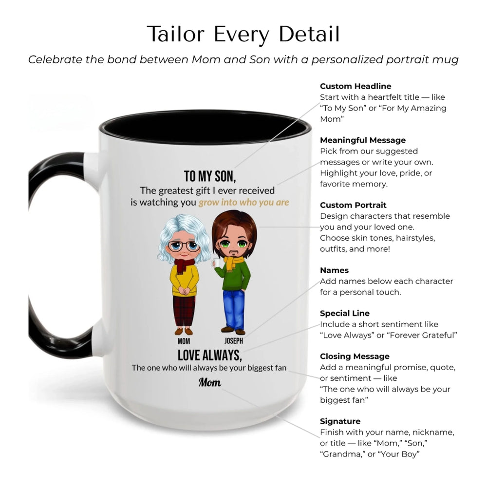 Custom Mom and Son Mug with Personalized Portraits, Names, and Message – Heartfelt Gift for Mother or Son -Mug Customization Options-ARTFULANE