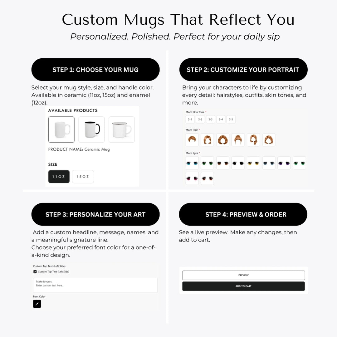 Custom Mom and Son Mug with Personalized Portraits, Names, and Message – Heartfelt Gift for Mother or Son -How to Customize Mugs-ARTFULANE