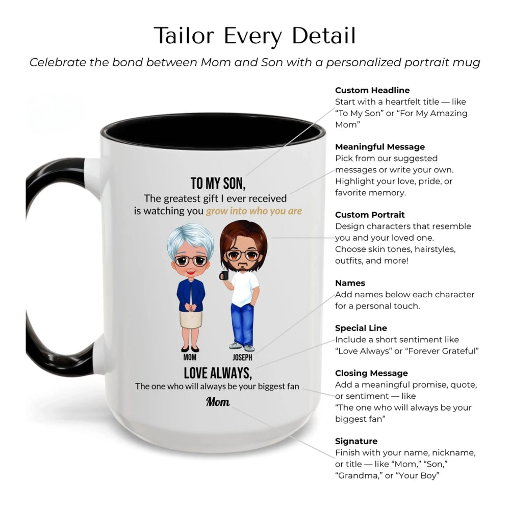 Custom Mom and Son Mug with Personalized Portraits, Names, and Message – Heartfelt Gift for Mother or Son  Mug Customization Options-ARTFULANE