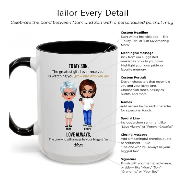 Custom Mom and Son Mug with Personalized Portraits, Names, and Message – Heartfelt Gift for Mother or Son  Mug Customization Options-ARTFULANE